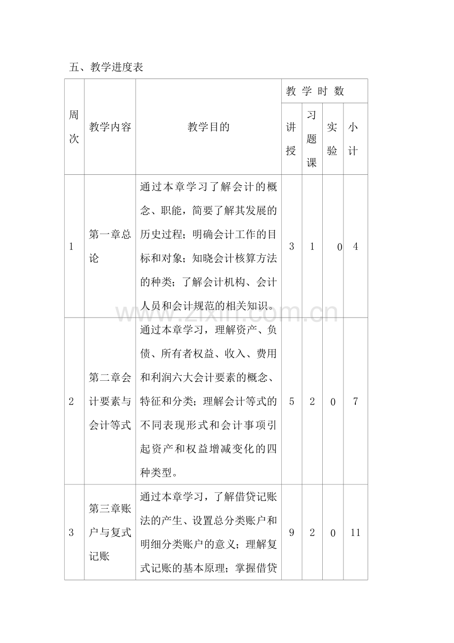 《基础会计》教学计划.doc_第3页