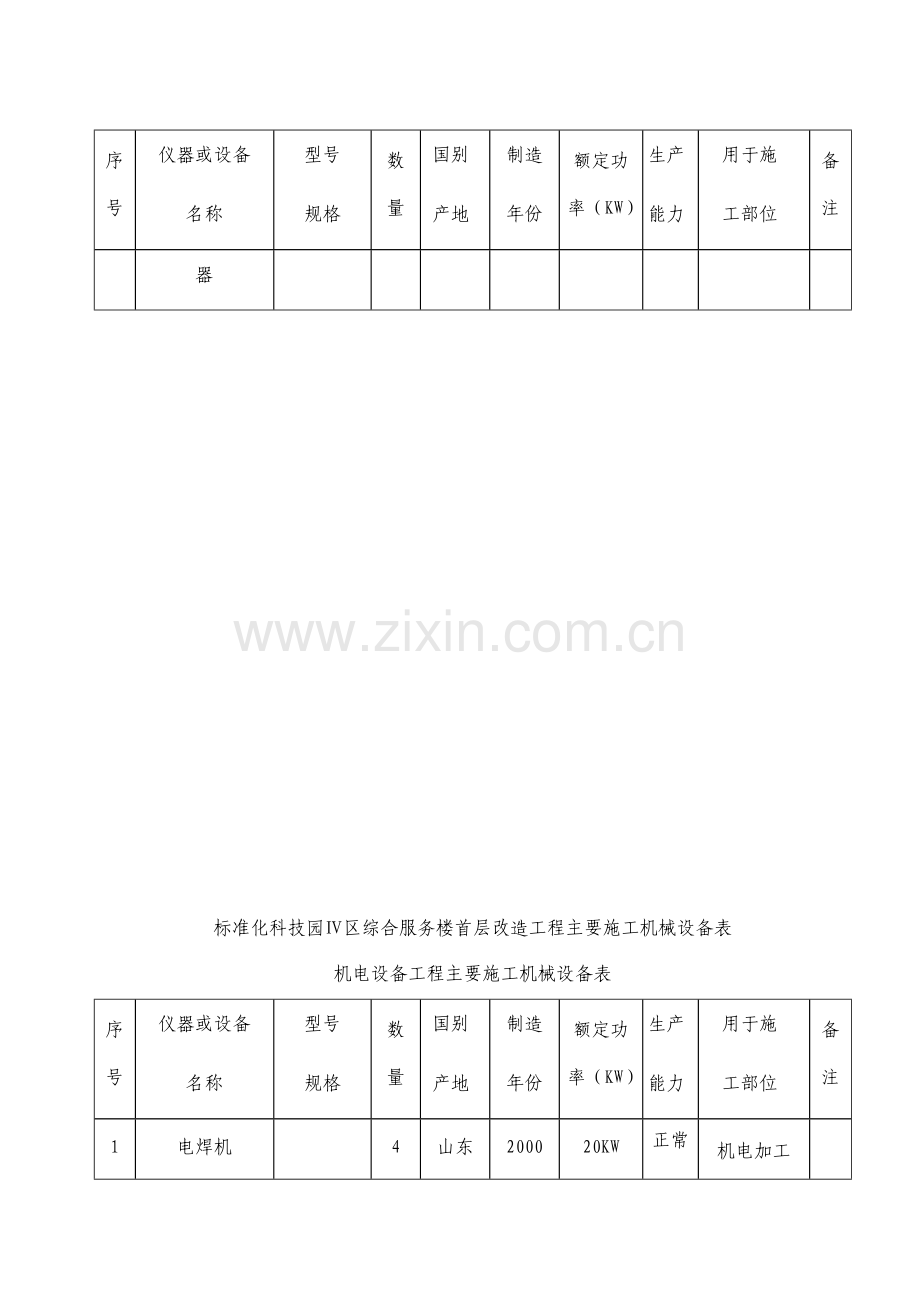 主要施工机械设备表.doc_第3页