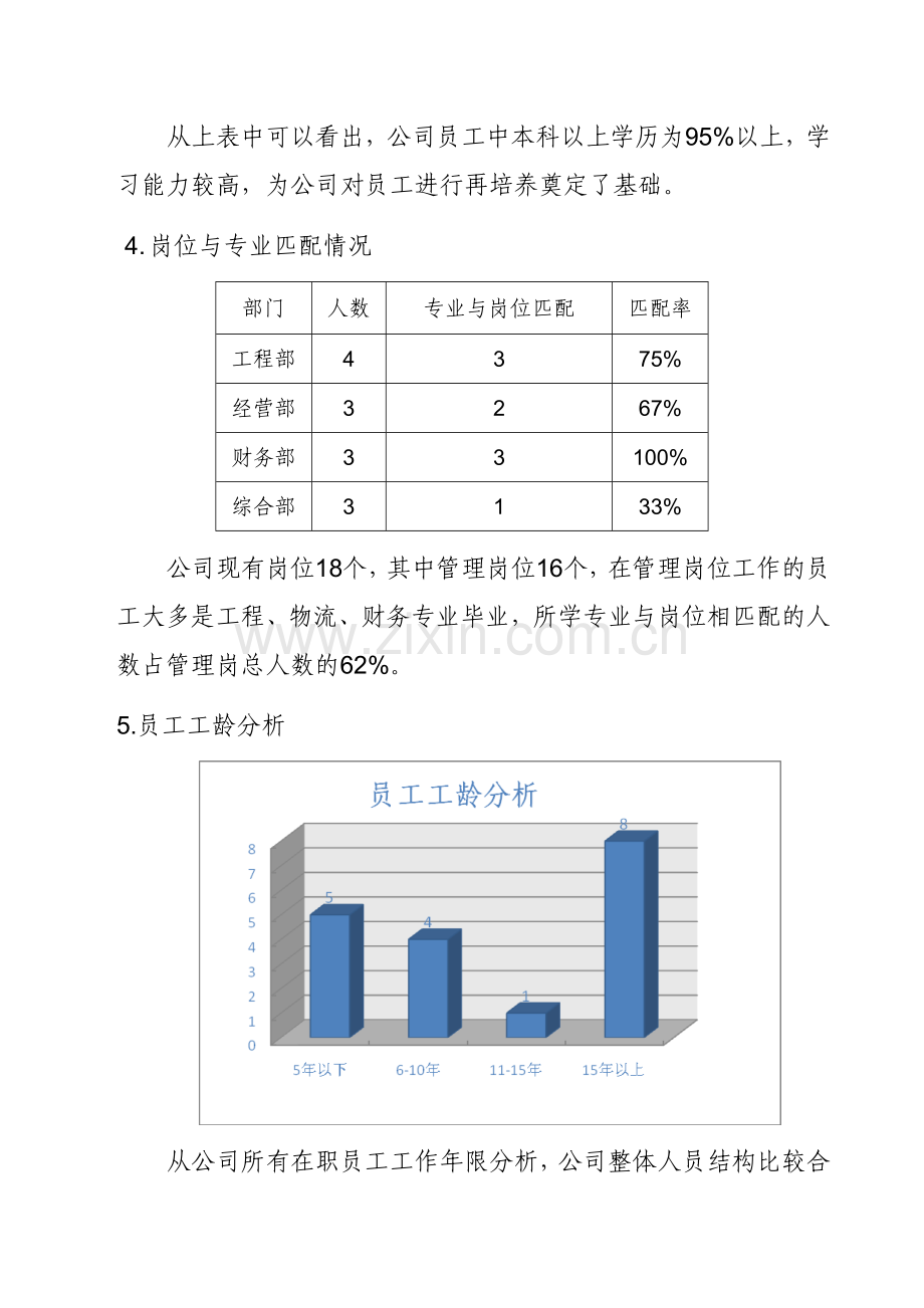 XX港人力资源分析及规划报告.doc_第3页