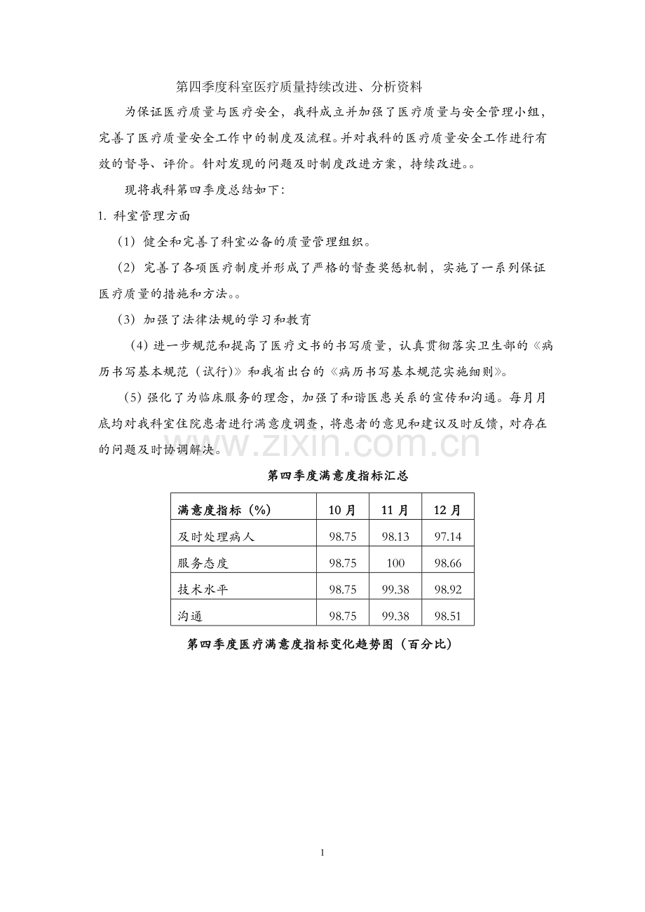 第四季度医疗质量安全管理与持续改进总结1-(1).doc_第1页