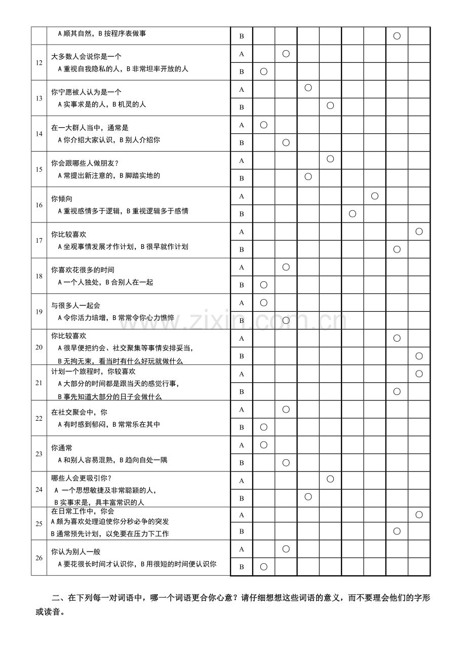 MBTI十六种人格类型职业性格测试题.doc_第2页