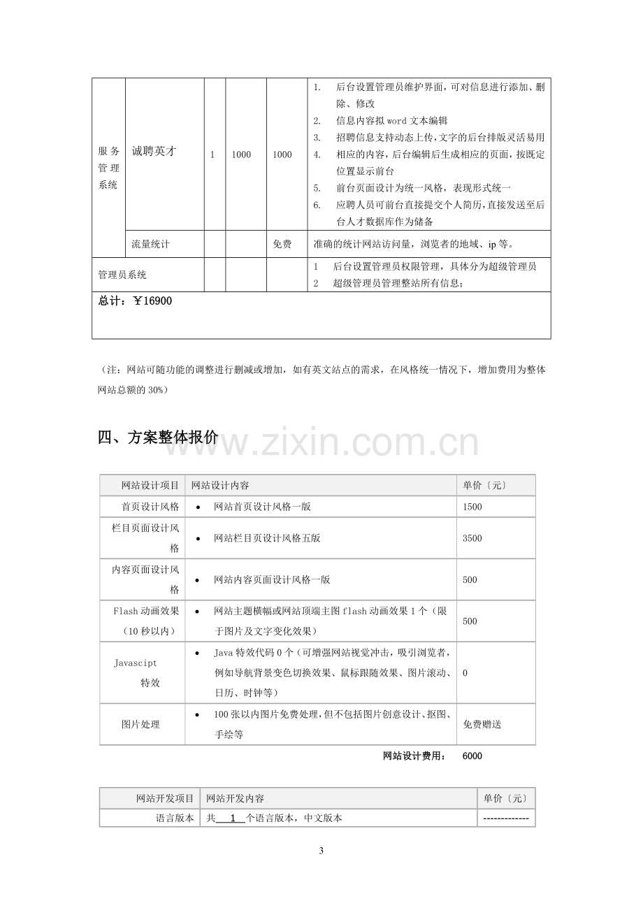 网站策划方案(报价).doc_第3页