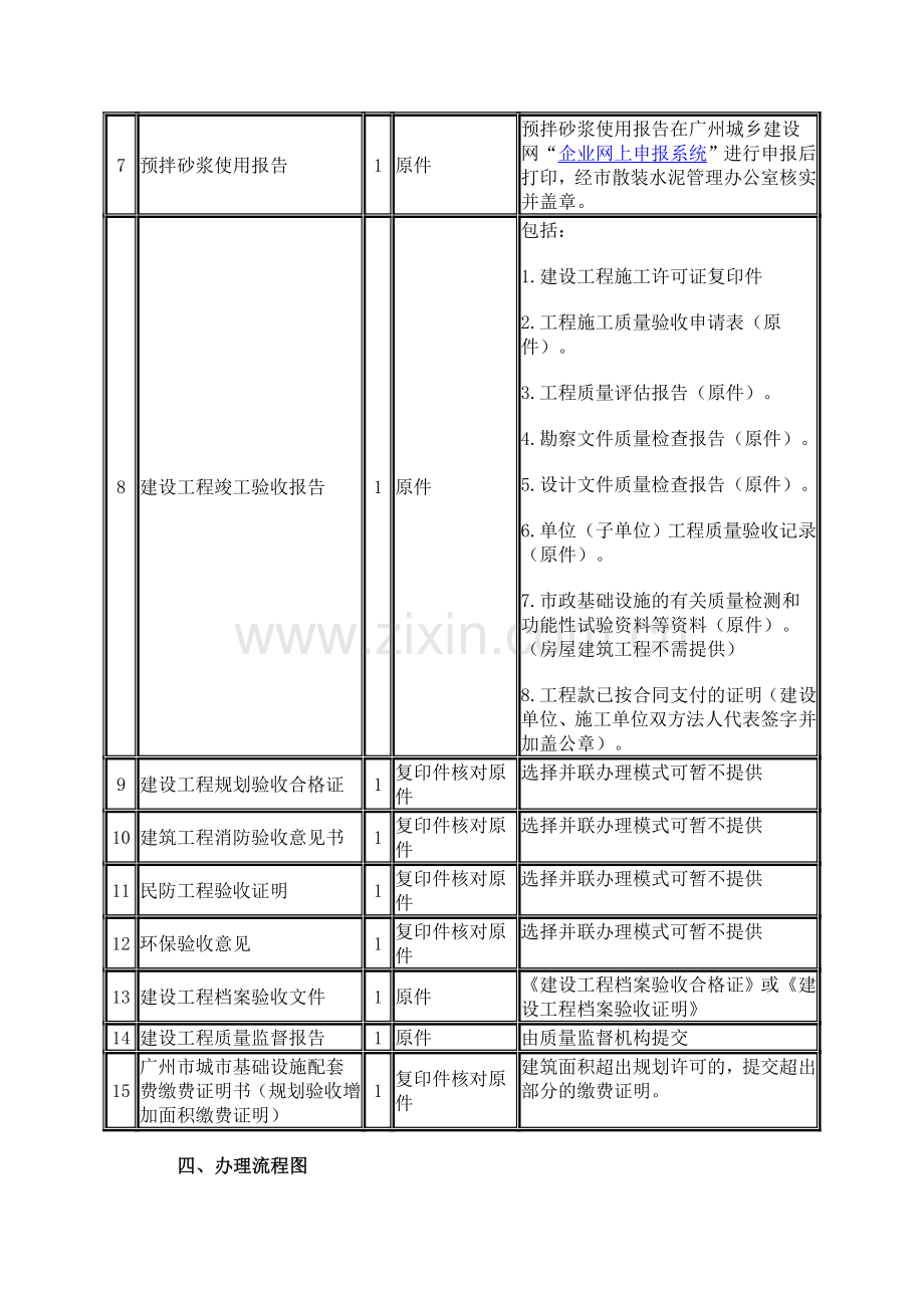 广州市房屋建筑和市政基础设施工程竣工验收备案办事指南.doc_第2页