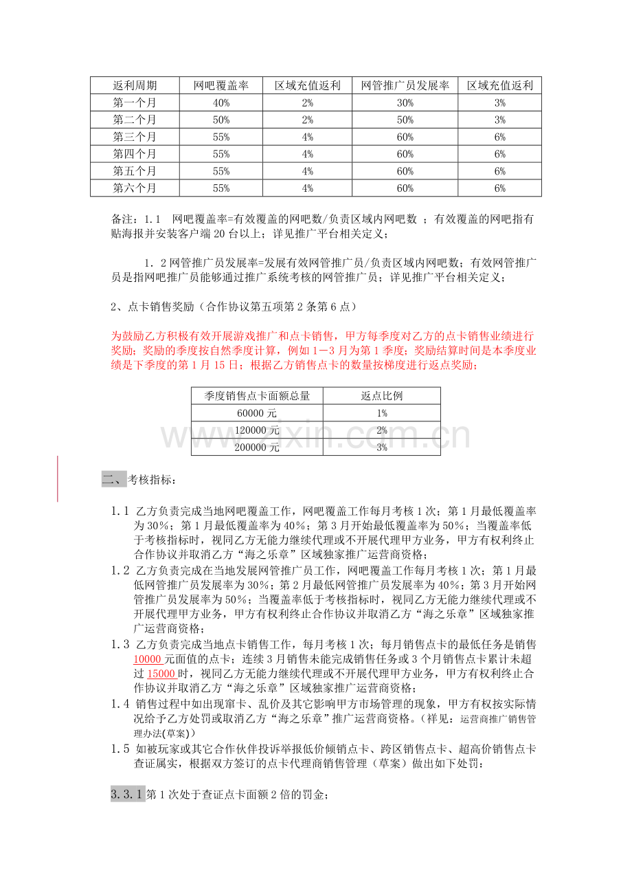 “海之乐章”推广合作协议.doc_第2页