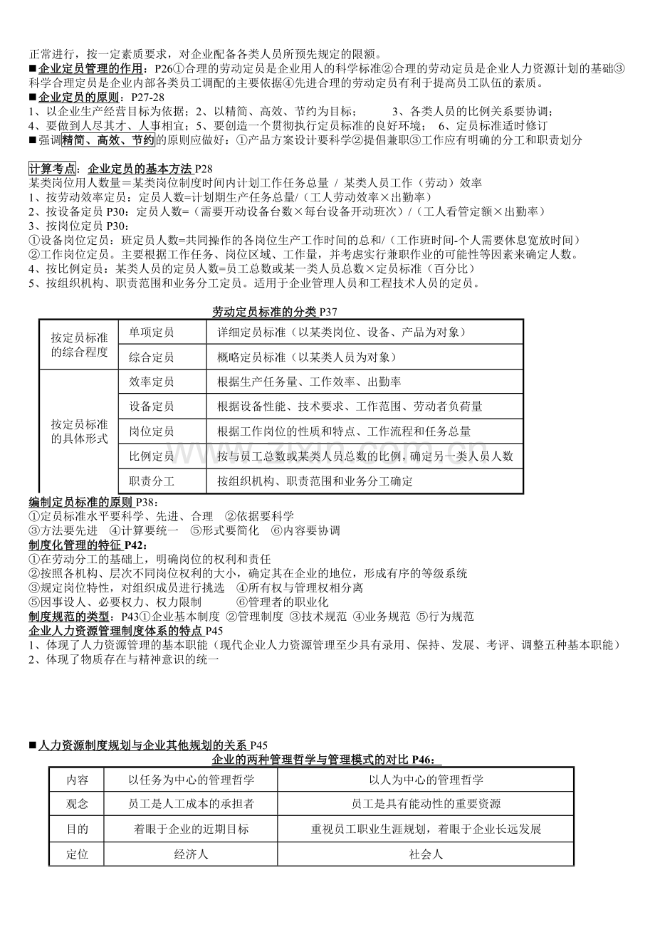 2011年5月-企业人力资源管理师三级总复习大纲.doc_第2页