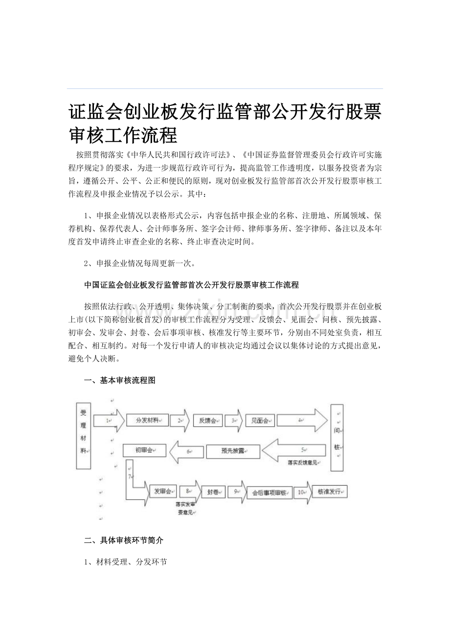 证监会创业板发行监管部公开发行股票审核工作流程.doc_第1页