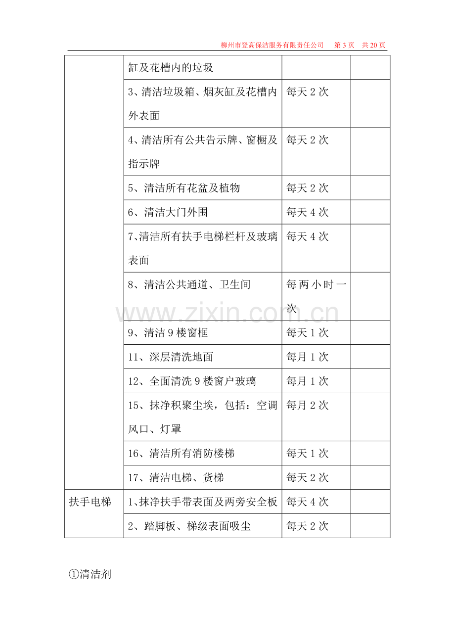 百货商场保洁计划书.doc_第3页