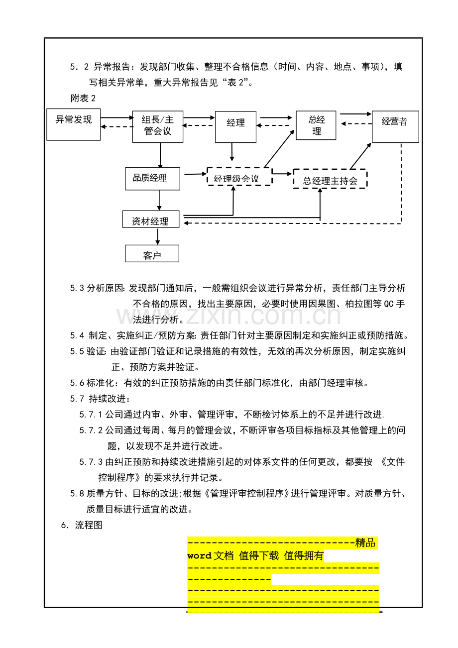 某公司ISO体系管理品质部QP-020纠正和预防措施及持续改进控制程序.doc_第3页