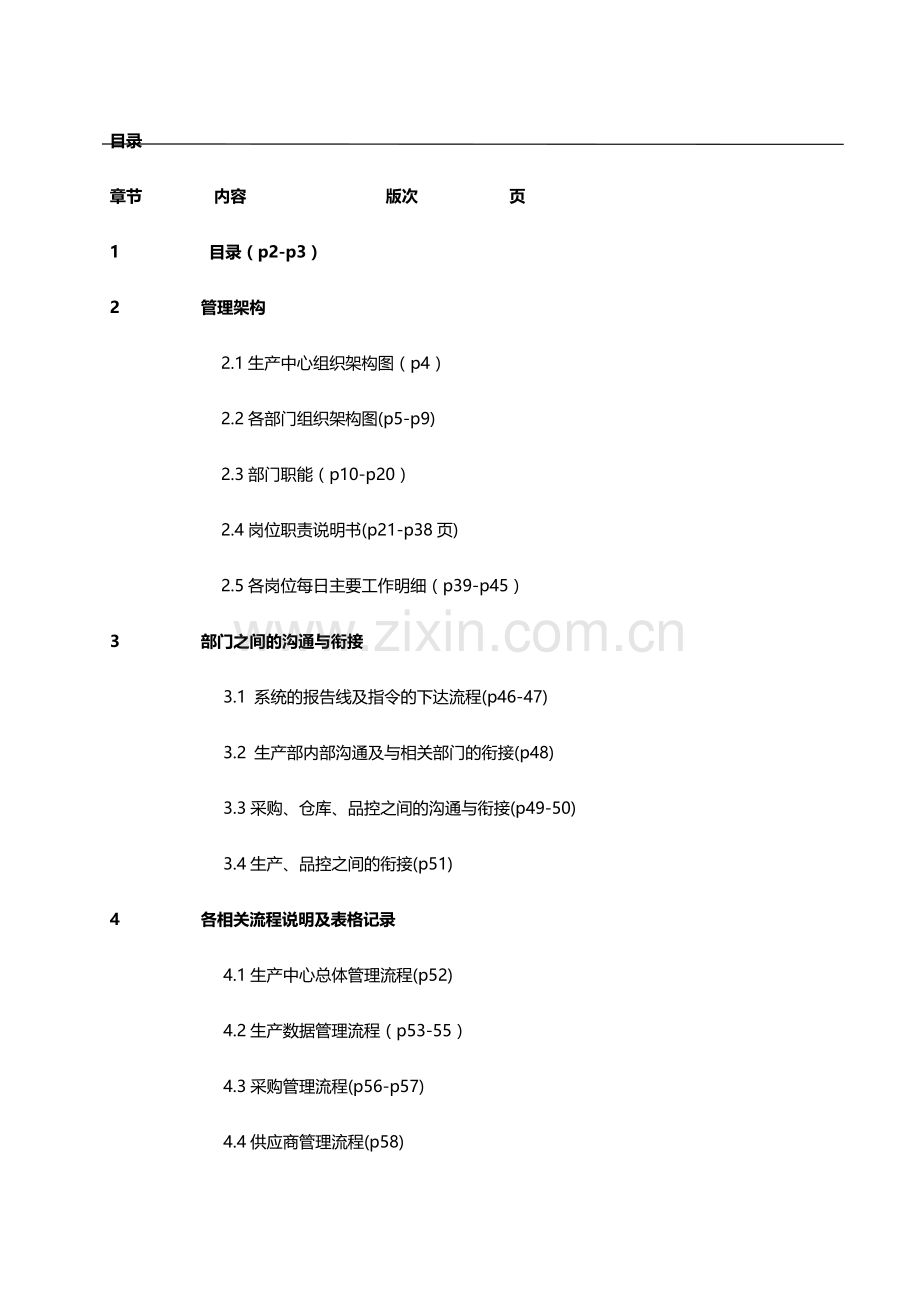 生产体系管理手册.doc_第3页