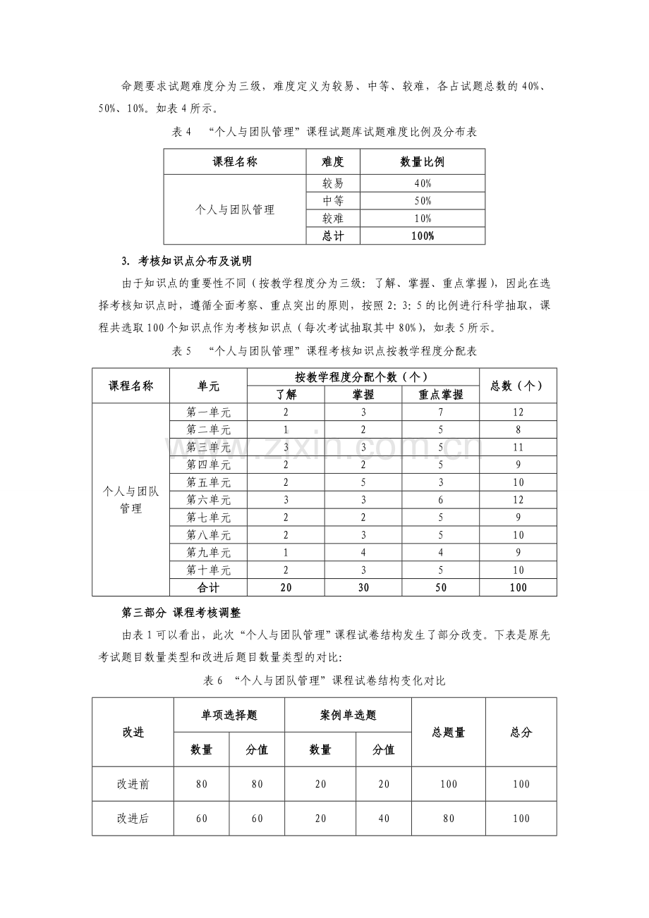 “个人与团队管理”课程基于网络考核改革试点方案-2012春.doc_第3页