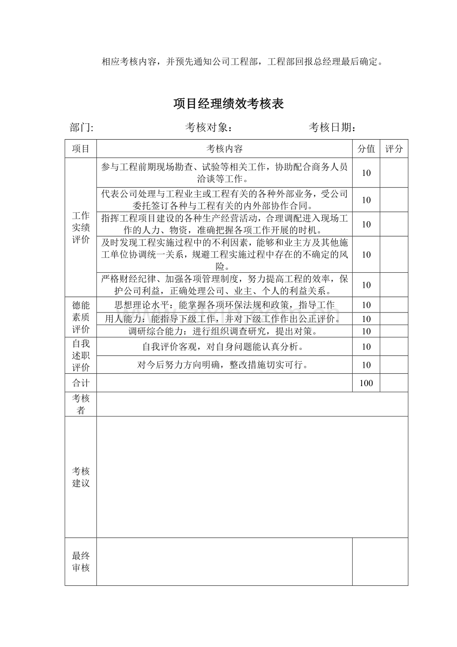 工程部-考核评价办法.doc_第2页