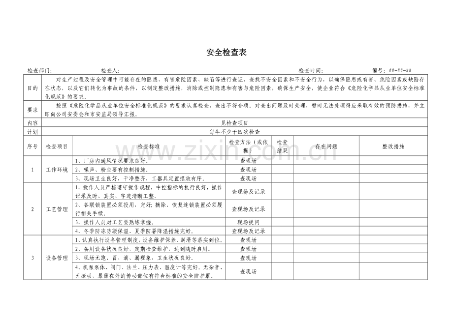 最全安全检查表.doc_第3页