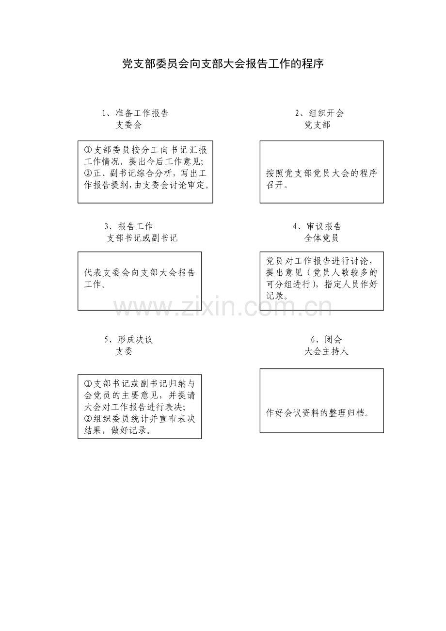 897-基层党组织工作流程图.doc_第2页