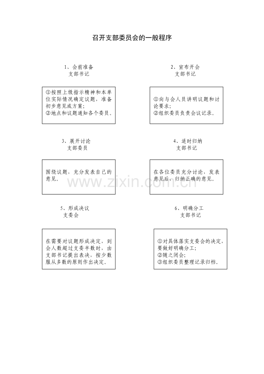 897-基层党组织工作流程图.doc_第3页