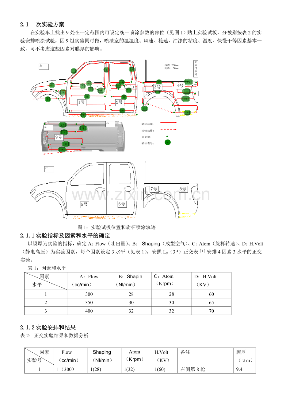 优化珠光黑喷涂工艺-降低生产成本081229.doc_第2页