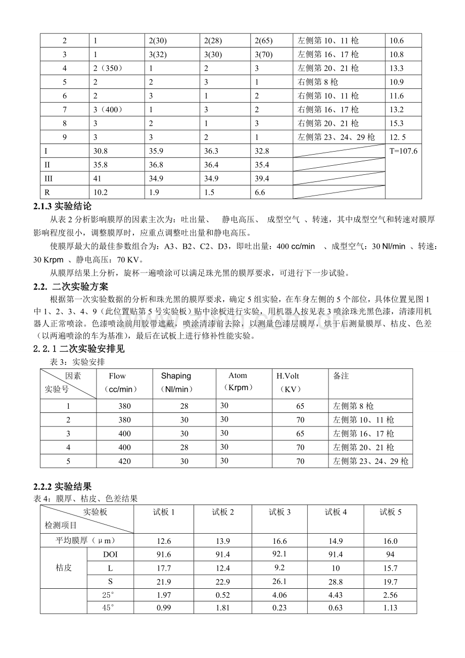 优化珠光黑喷涂工艺-降低生产成本081229.doc_第3页