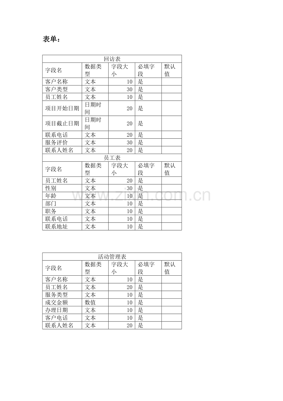 财务咨询公司寻找客户资源的方法.doc_第3页