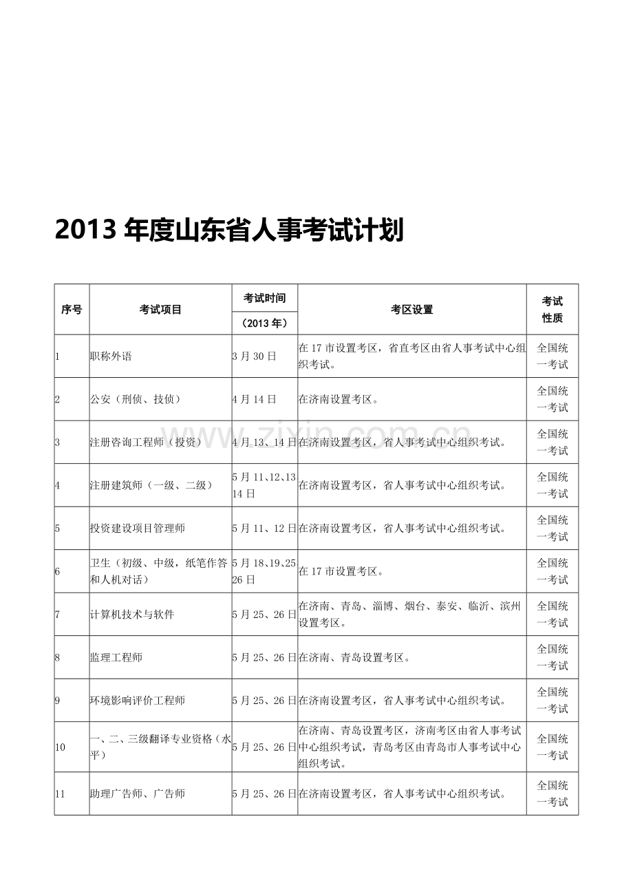 2013年度山东省人事考试计划.doc_第1页