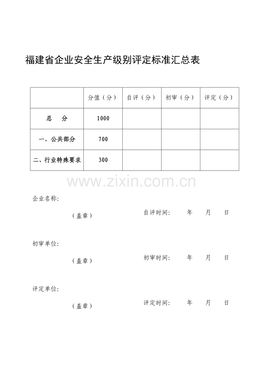 福建省企业安全生产级别评定标准汇总表.doc_第1页