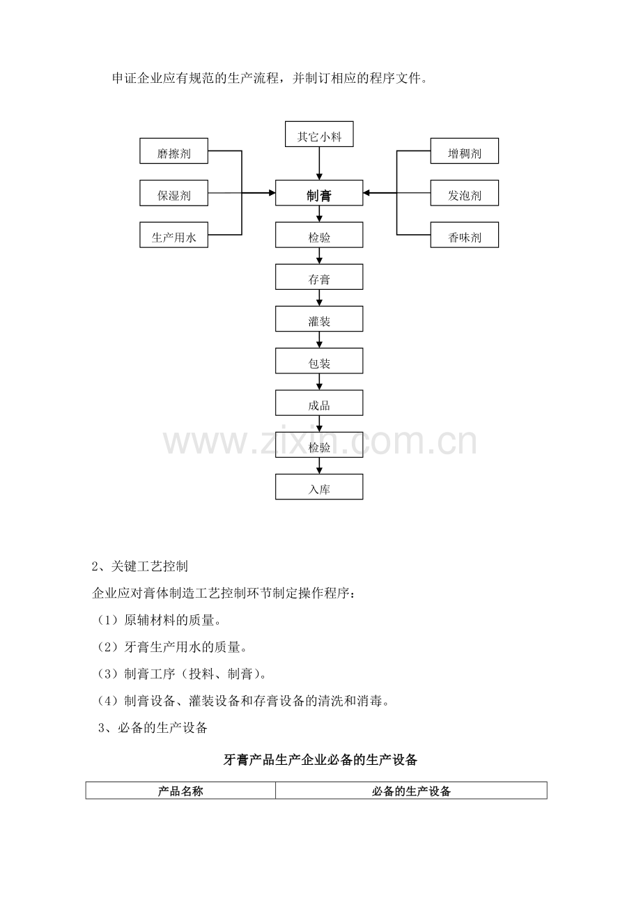 牙膏生产流程.doc_第2页