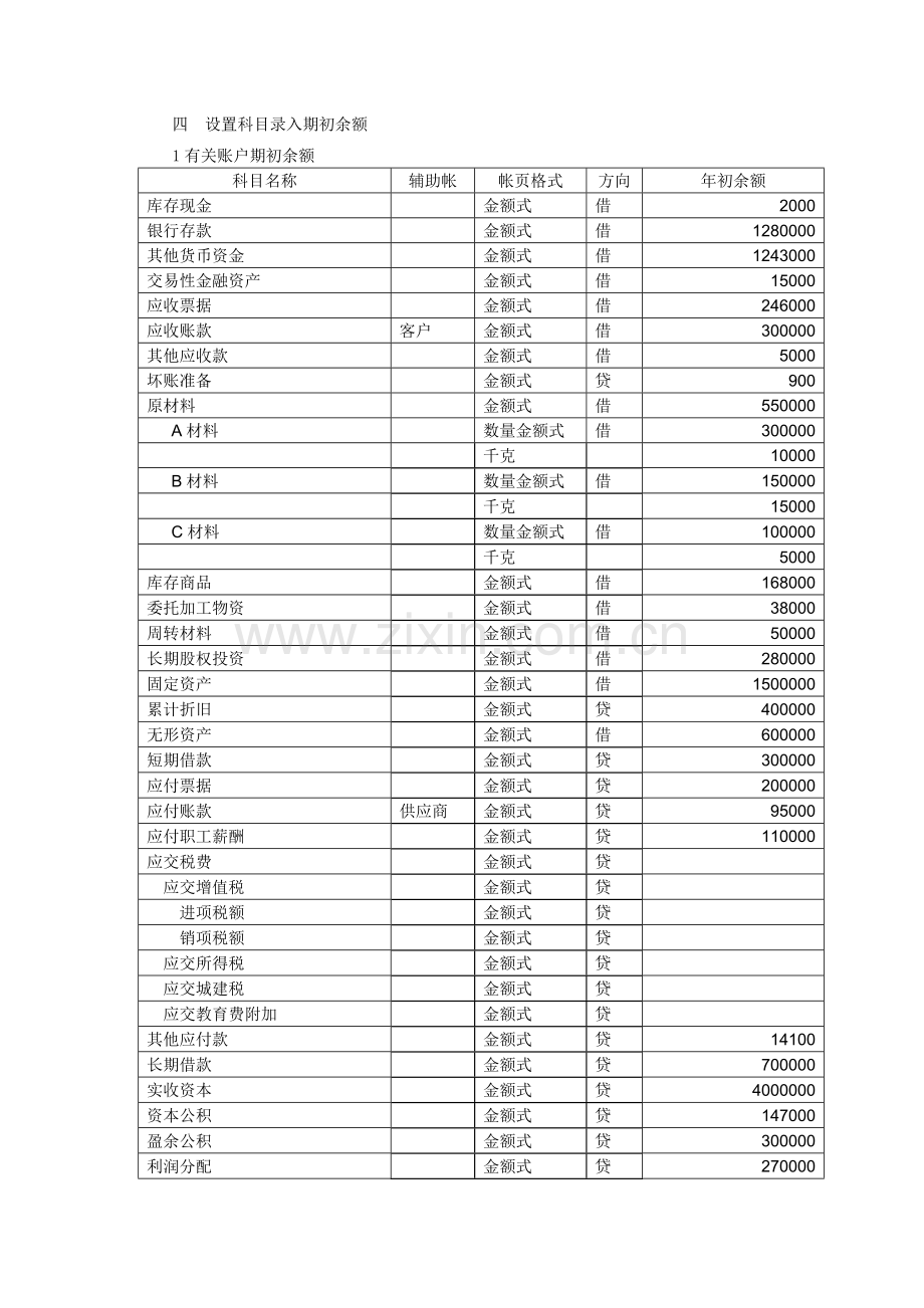 会计电算化专业上机操作比赛试题A.doc_第2页