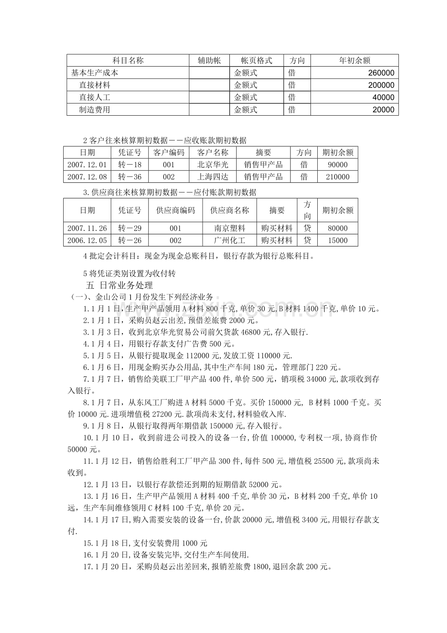 会计电算化专业上机操作比赛试题A.doc_第3页