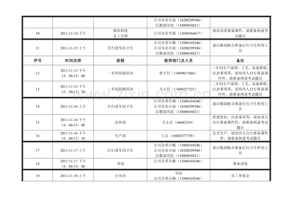 校员招聘入职培训流程.doc_第2页