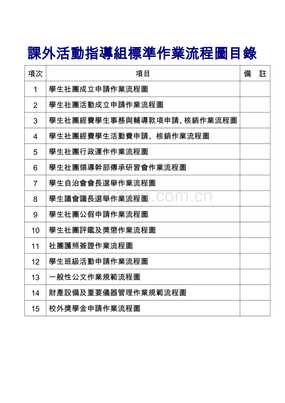 课外活动指导组标准作业流程图目录.doc_第1页