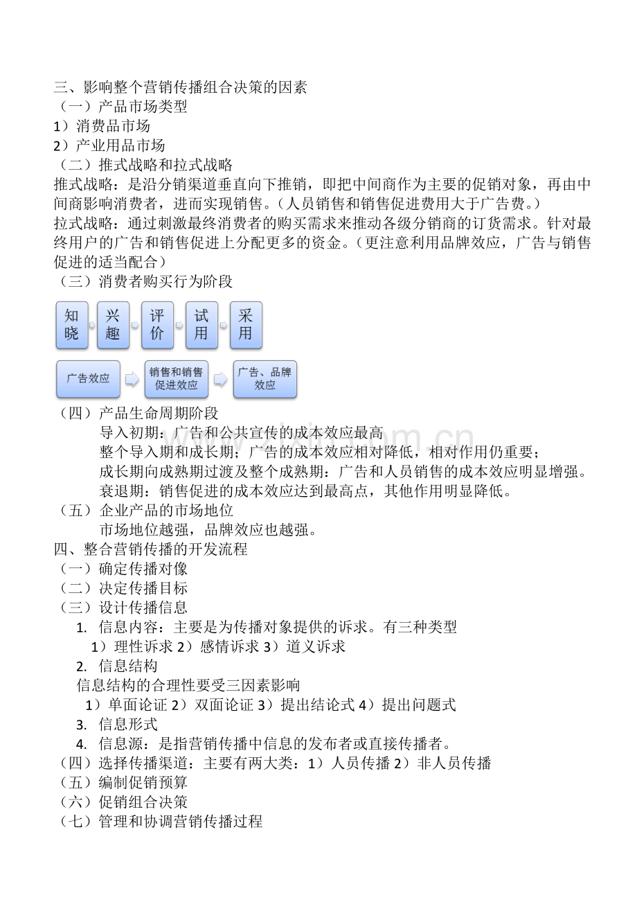 自考2015年版市场营销学各章节重点(第十二章).doc_第2页