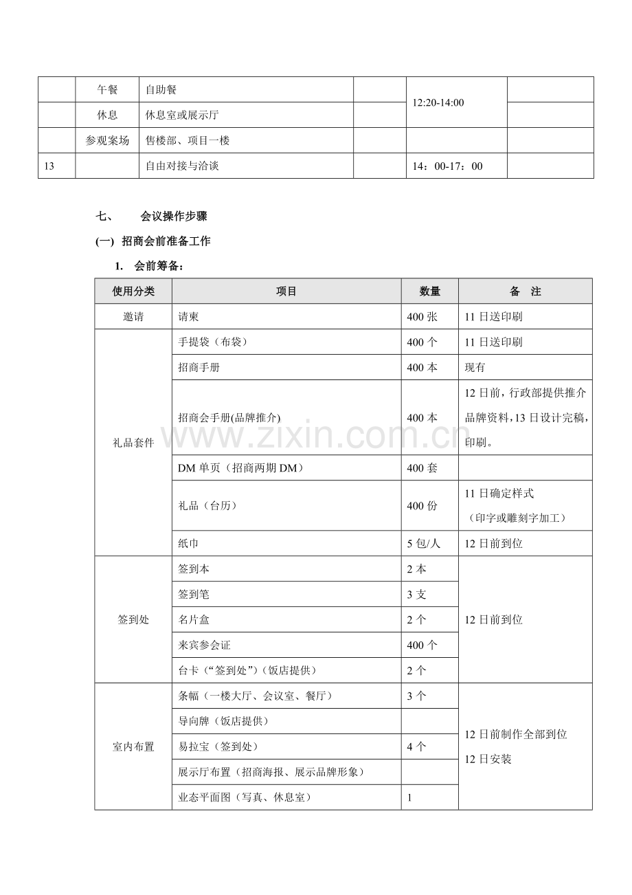 云之端商城招商说明会暨品牌推介会方案.doc_第3页