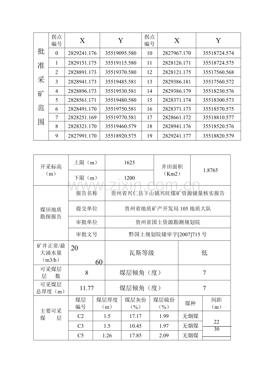 煤炭生产许可证申请表.doc_第3页