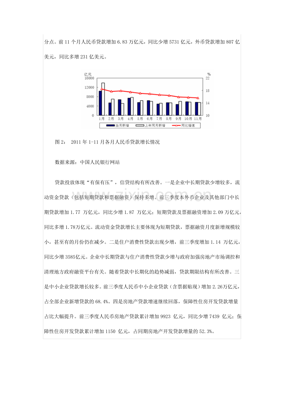 2011年金融市场运行分析与2012年展望.doc_第3页