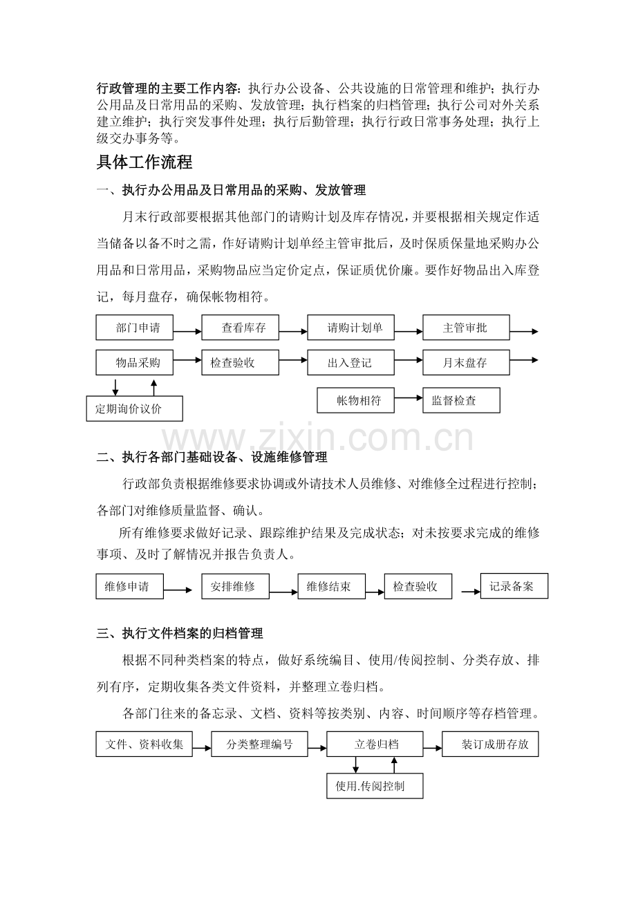 行政管理的流程.doc_第1页