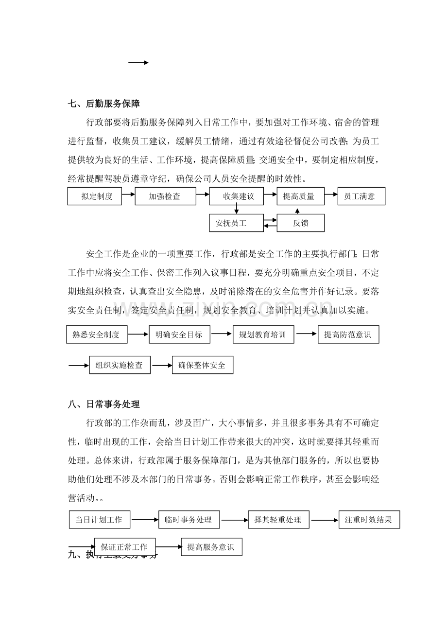 行政管理的流程.doc_第3页