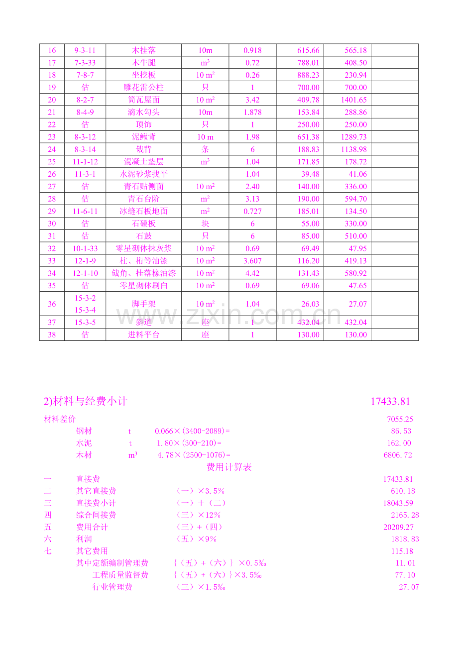 园林绿化工程预算书.doc_第3页