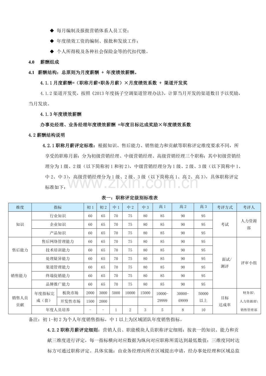 2013年扬子空调家用事业部薪酬管理与绩效考核实施细则DOC.doc_第3页