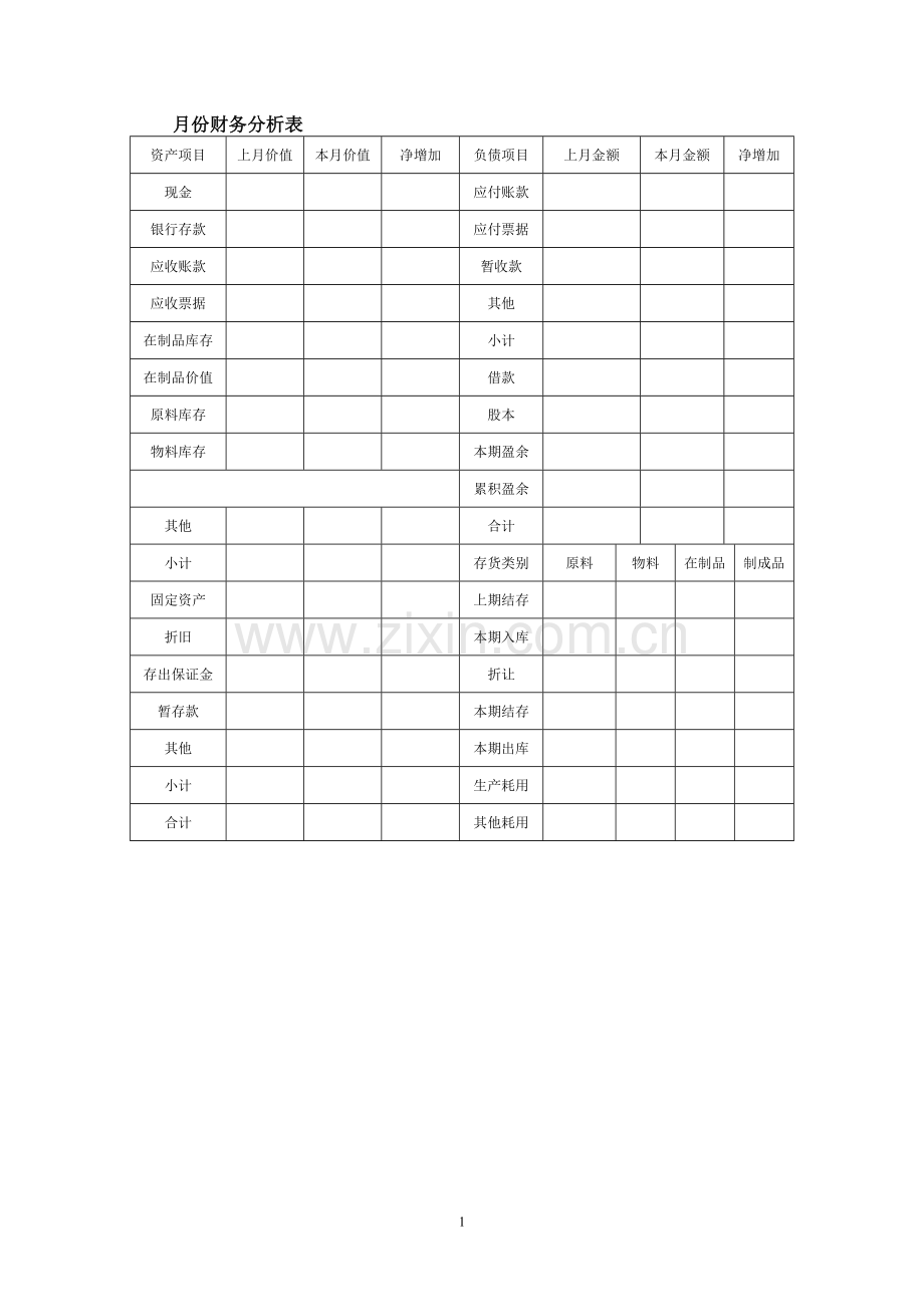 各种财务报表管理=模板.doc_第1页