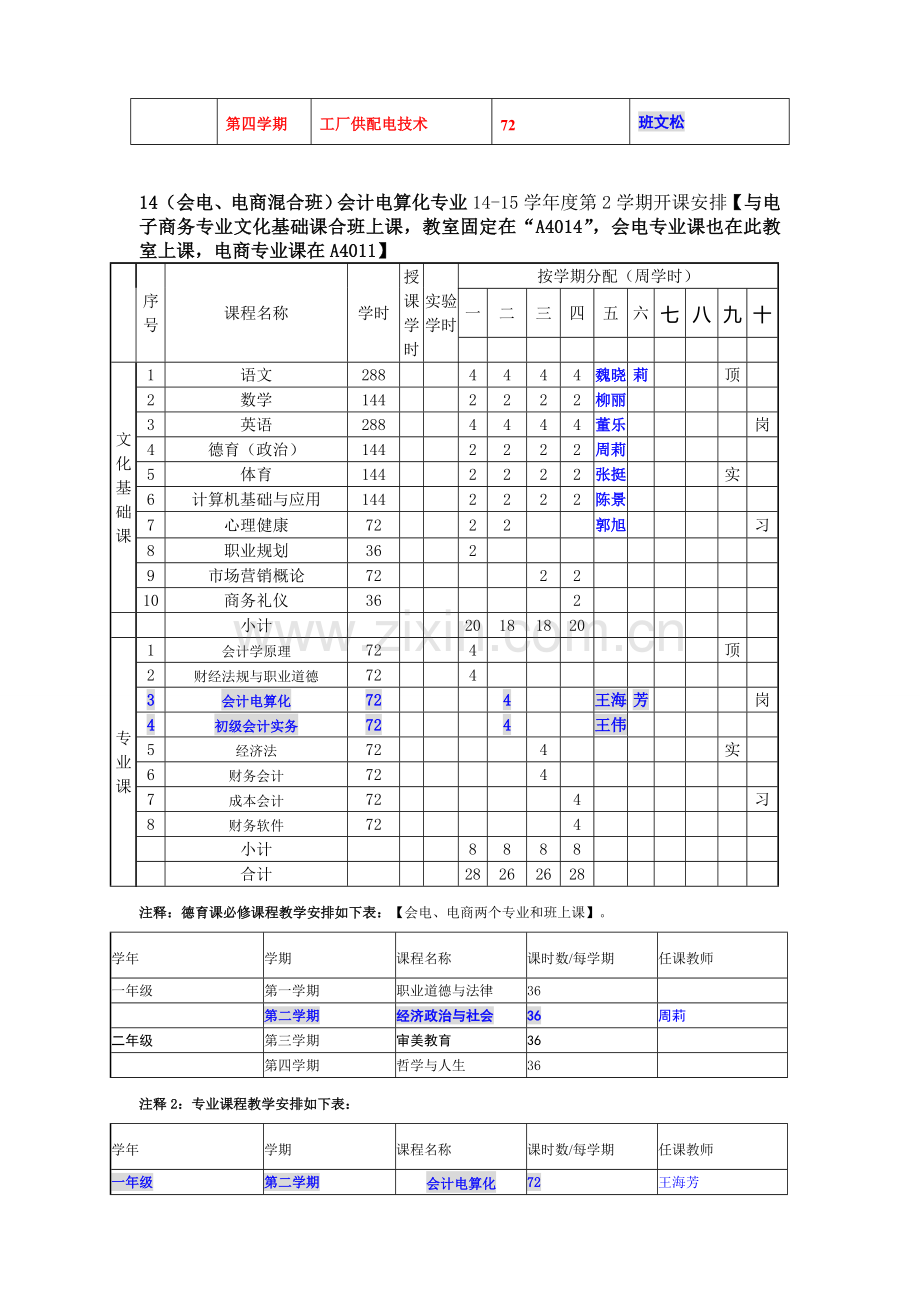 13-14级14-15学年度第2学期开课计划(定稿)4.0.doc_第2页