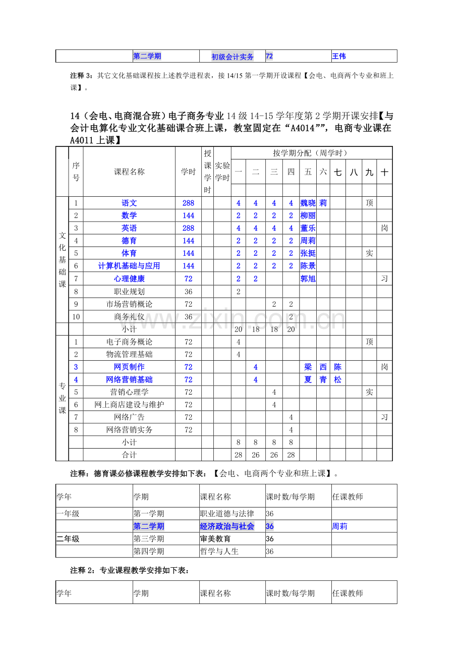 13-14级14-15学年度第2学期开课计划(定稿)4.0.doc_第3页