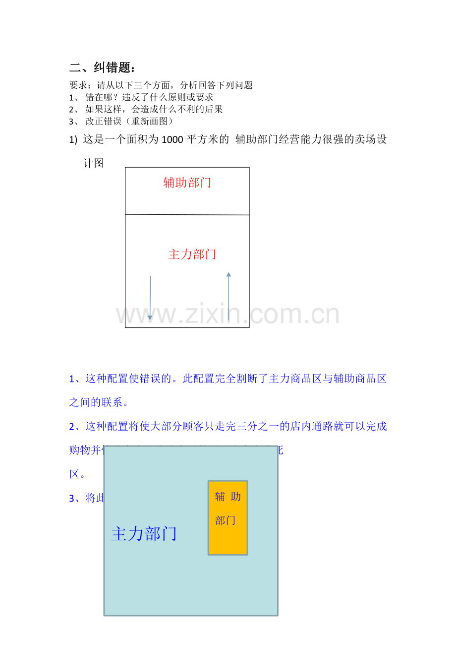 卖场设计.doc_第3页