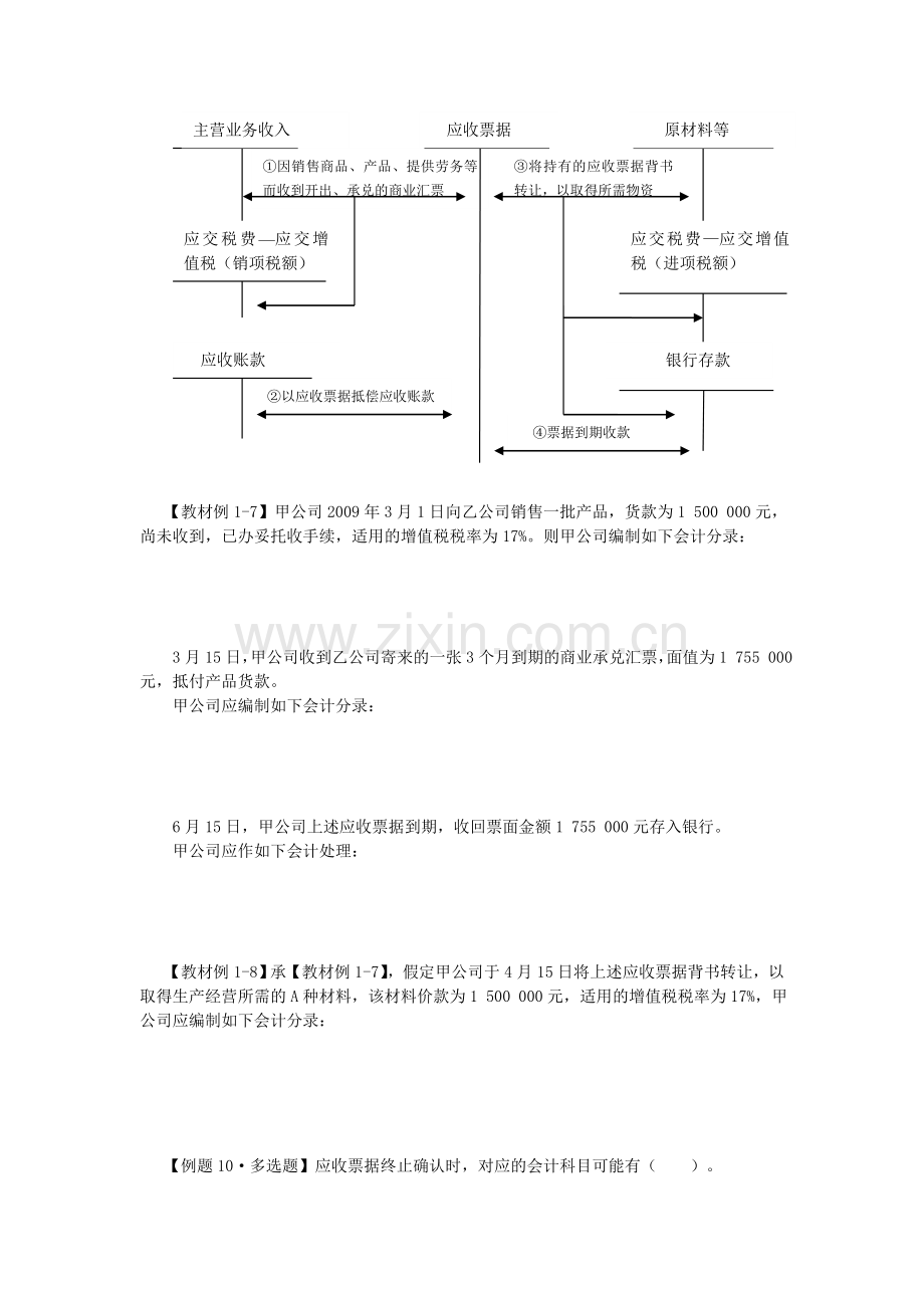 初级会计-第一章资产第二节应收及预付款项.doc_第2页