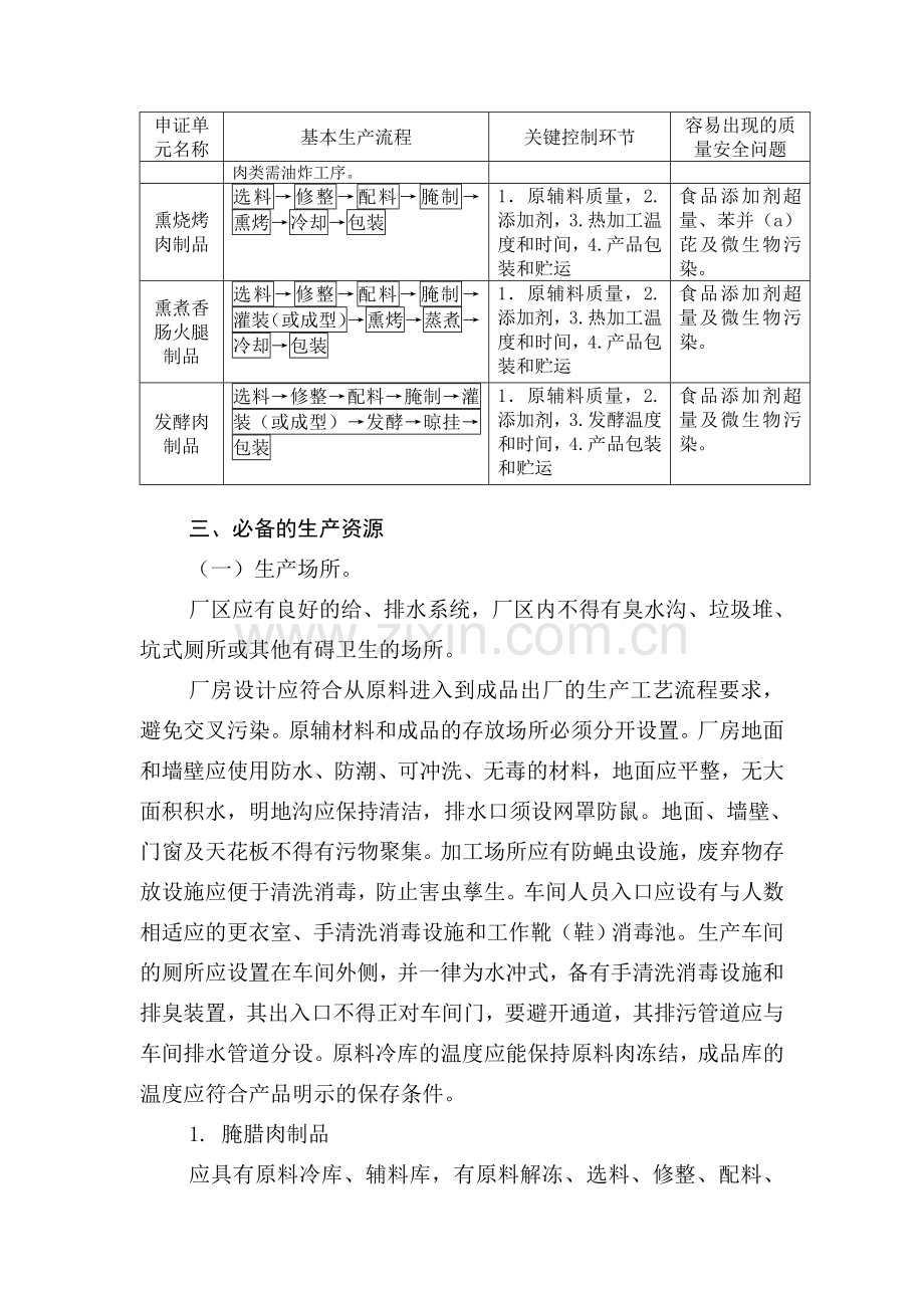 肉制品生产许可审查细则.doc_第2页