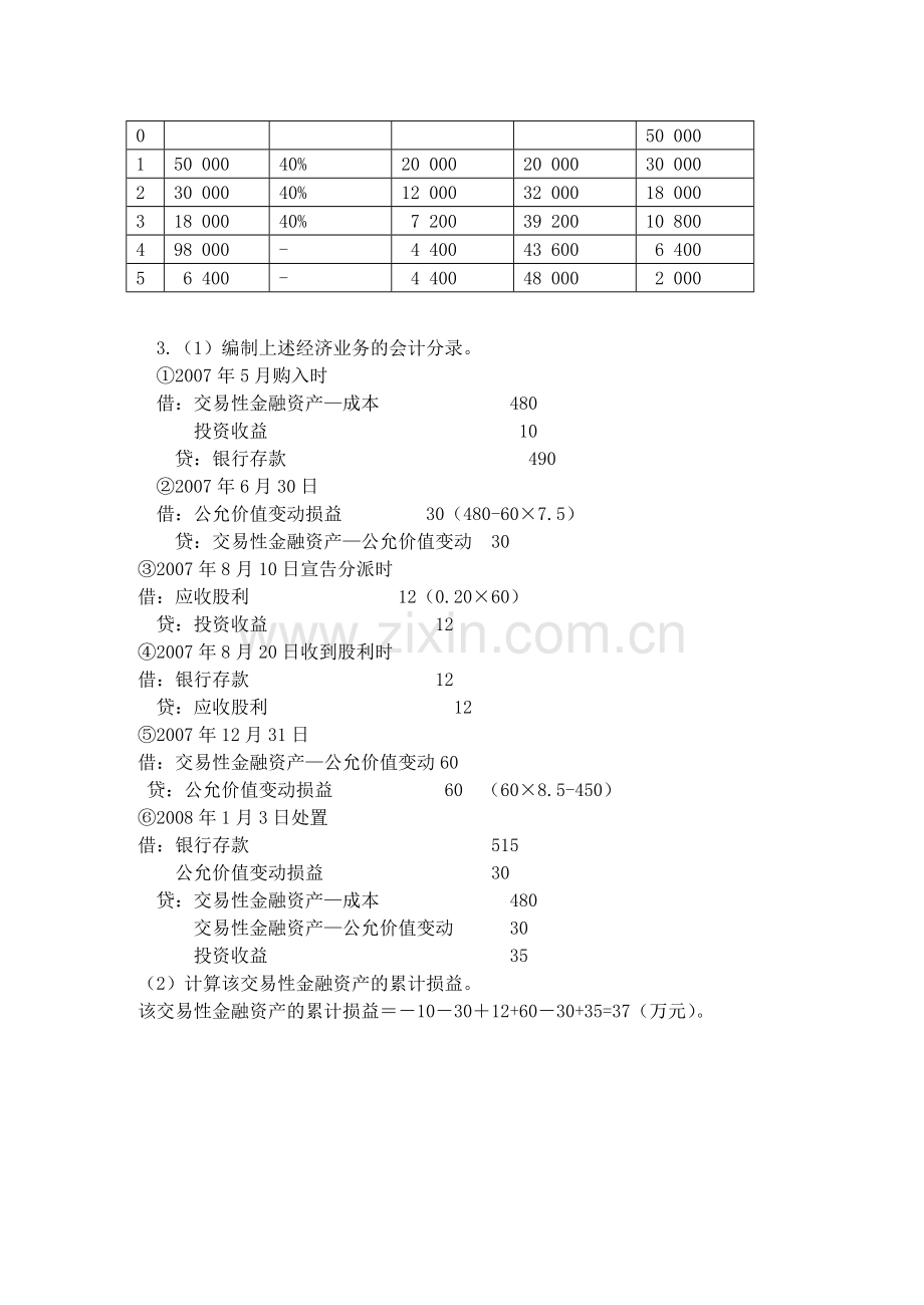 财务会计实务(一)期末B卷答案.doc_第3页