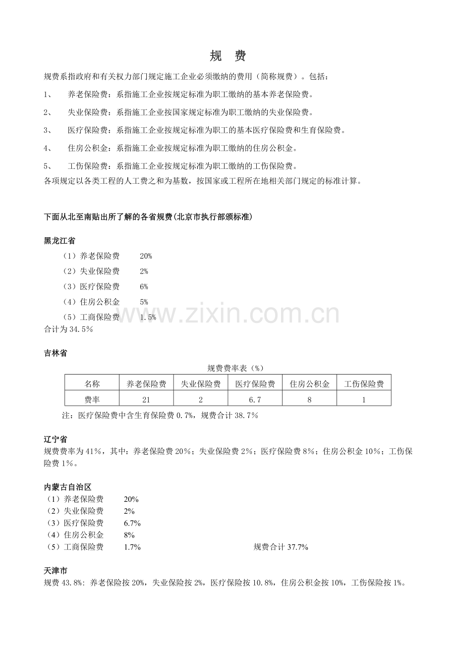 工程规费及各省规费系数.doc_第3页