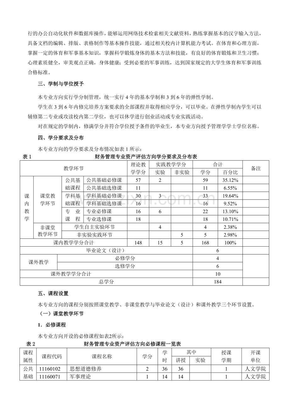 2013财务管理资产评估方向(本科)培养计划.doc_第2页