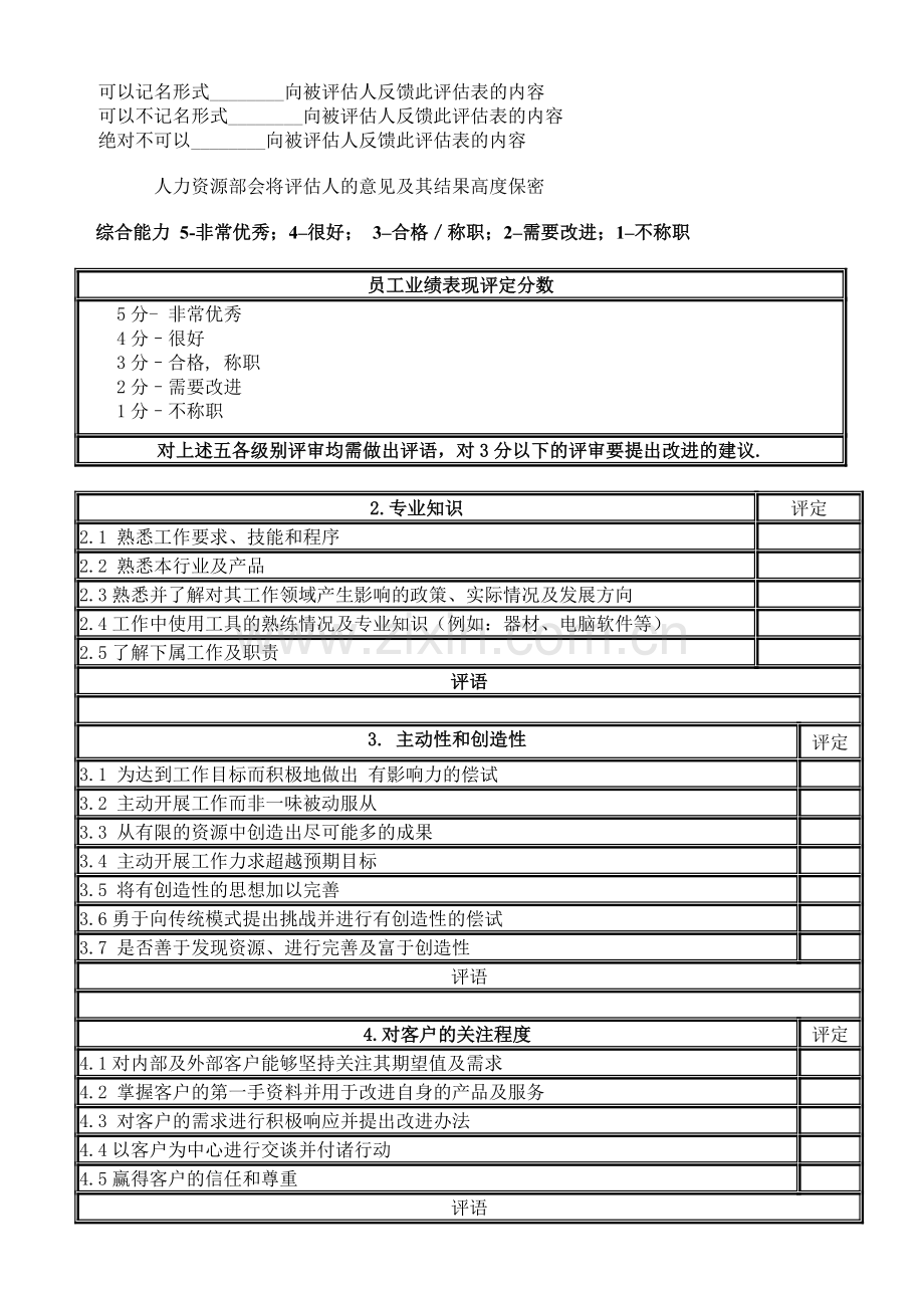 综合能力考核表word文档模板.doc_第2页