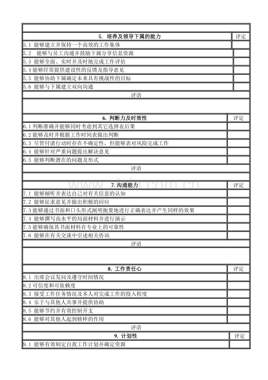 综合能力考核表word文档模板.doc_第3页