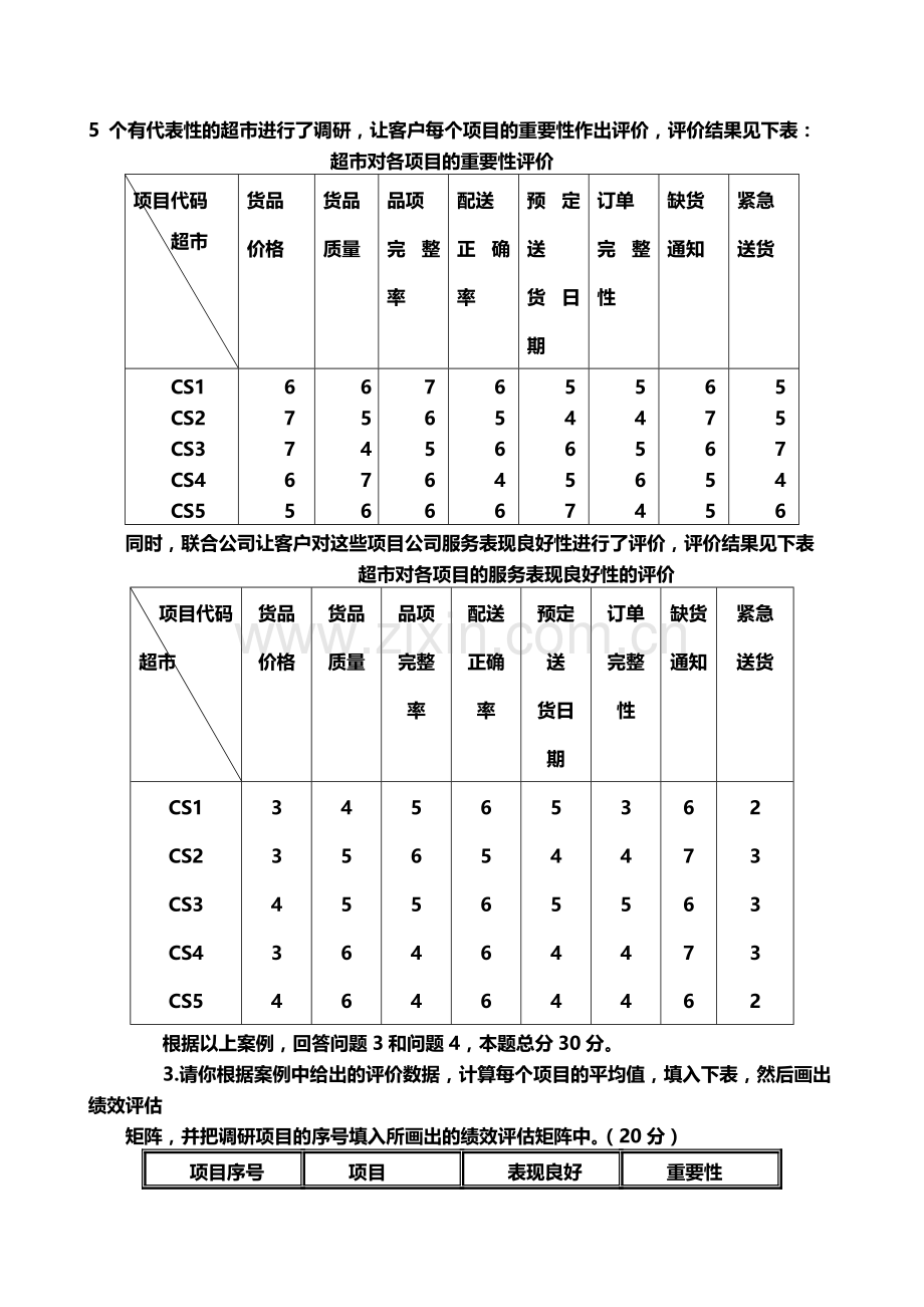 物流职业经理人考试题库.doc_第2页