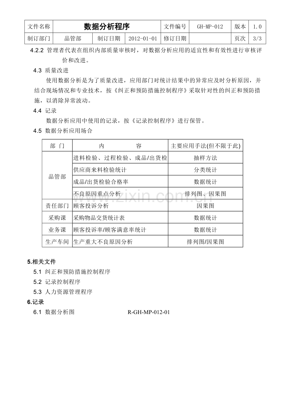 012数据分析程序.doc_第3页