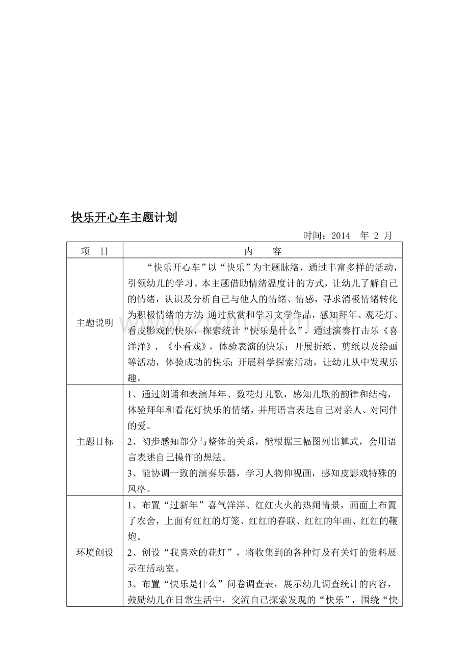 201402大班主题计划.doc_第1页